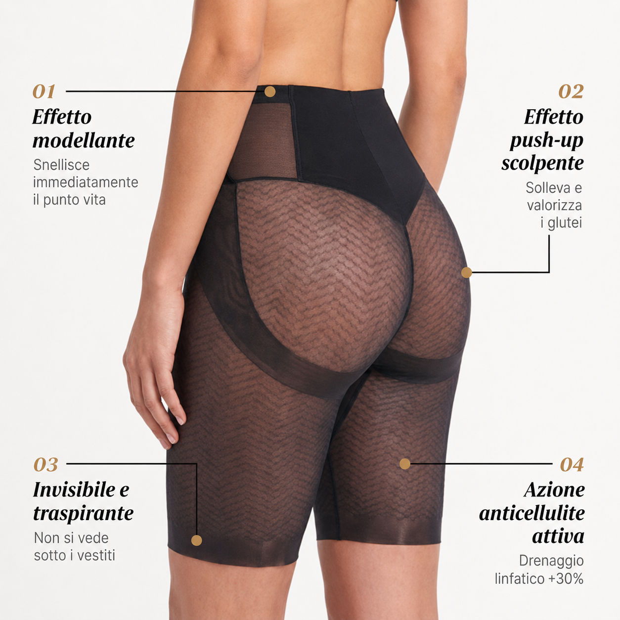 La Culotte Modellante Anti-Cellulite