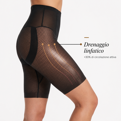 La Culotte Modellante Anti-Cellulite