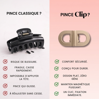 Clip "D" - Pince Magnétique