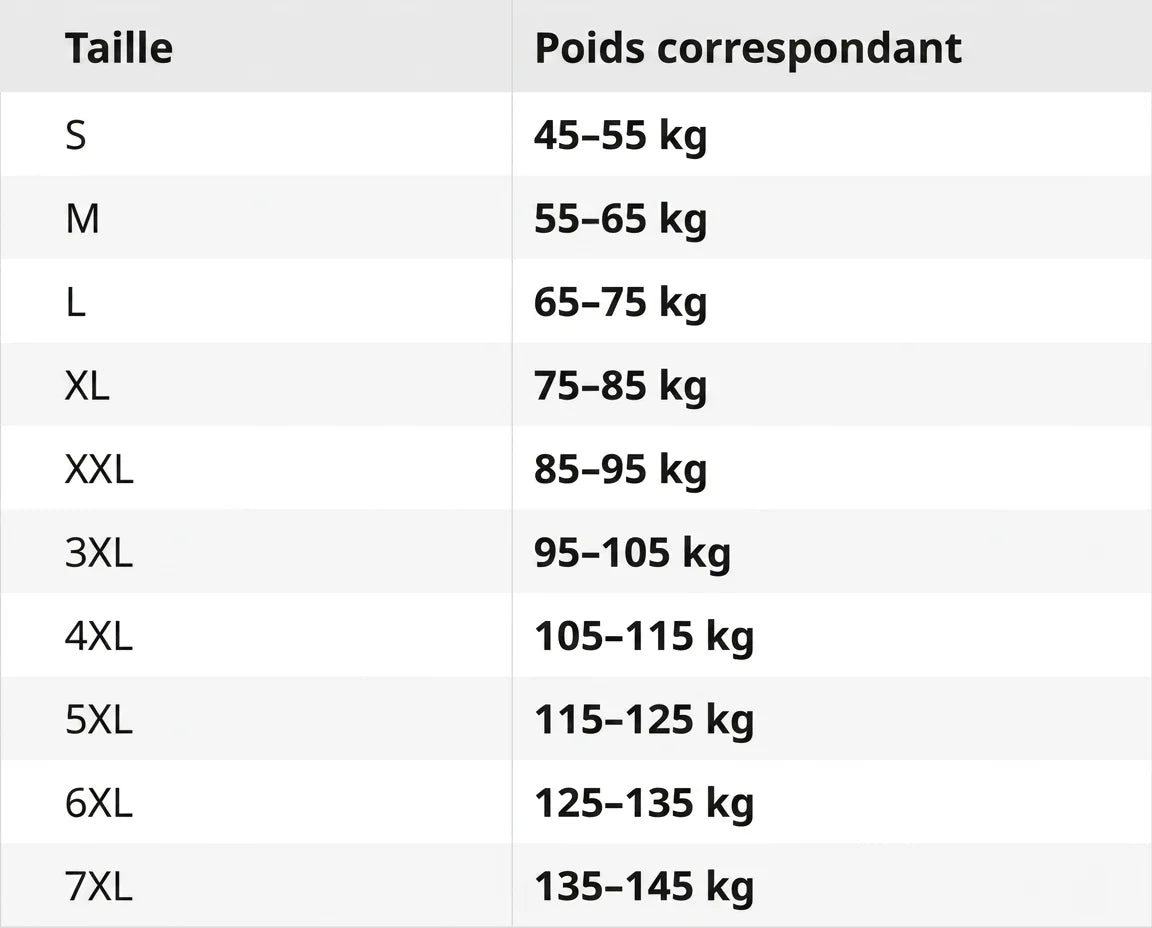 CORPSSCULPTÉ™ 4.0 Enfin une journée où tu ne penses pas à ton ventre.