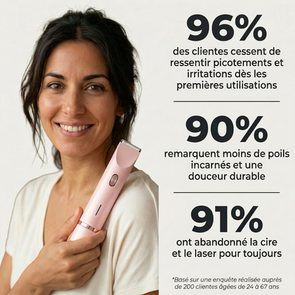 Rasoir 2 en 1 Luvia™ pour le maillot et le corps
