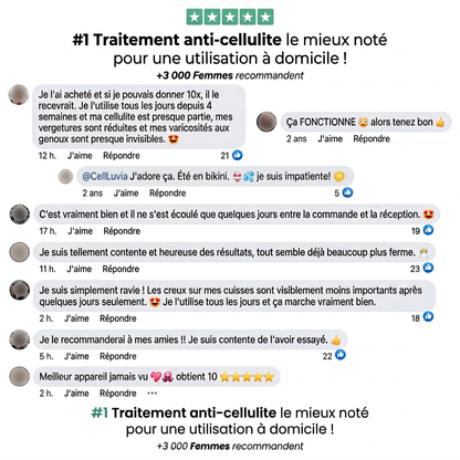 CellLuvia– une peau lisse en 14 jours