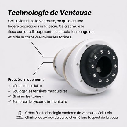 CellLuvia– une peau lisse en 14 jours