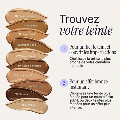 Perfecteur de couverture corporelle