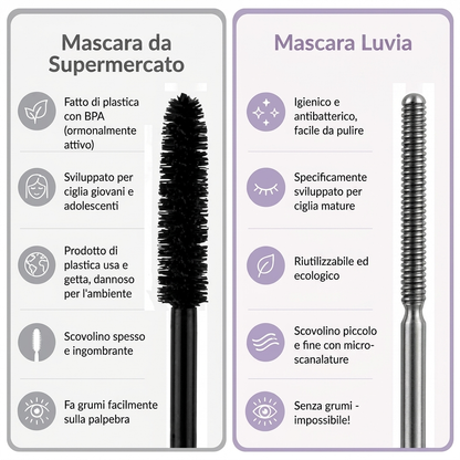 Occhio di Ferro | Mascara Naturale, Allungante e Nutriente