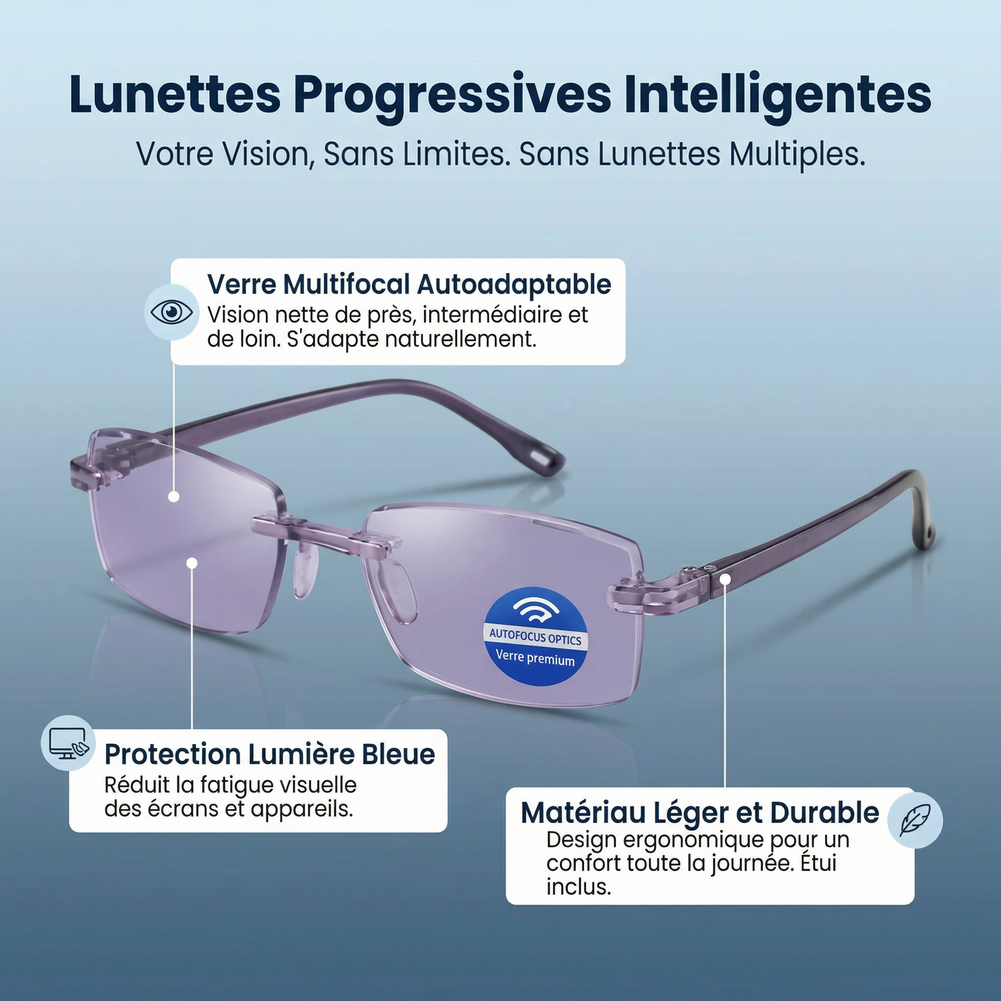 SYNAPSE Optics - Lunettes progressives intelligentes
