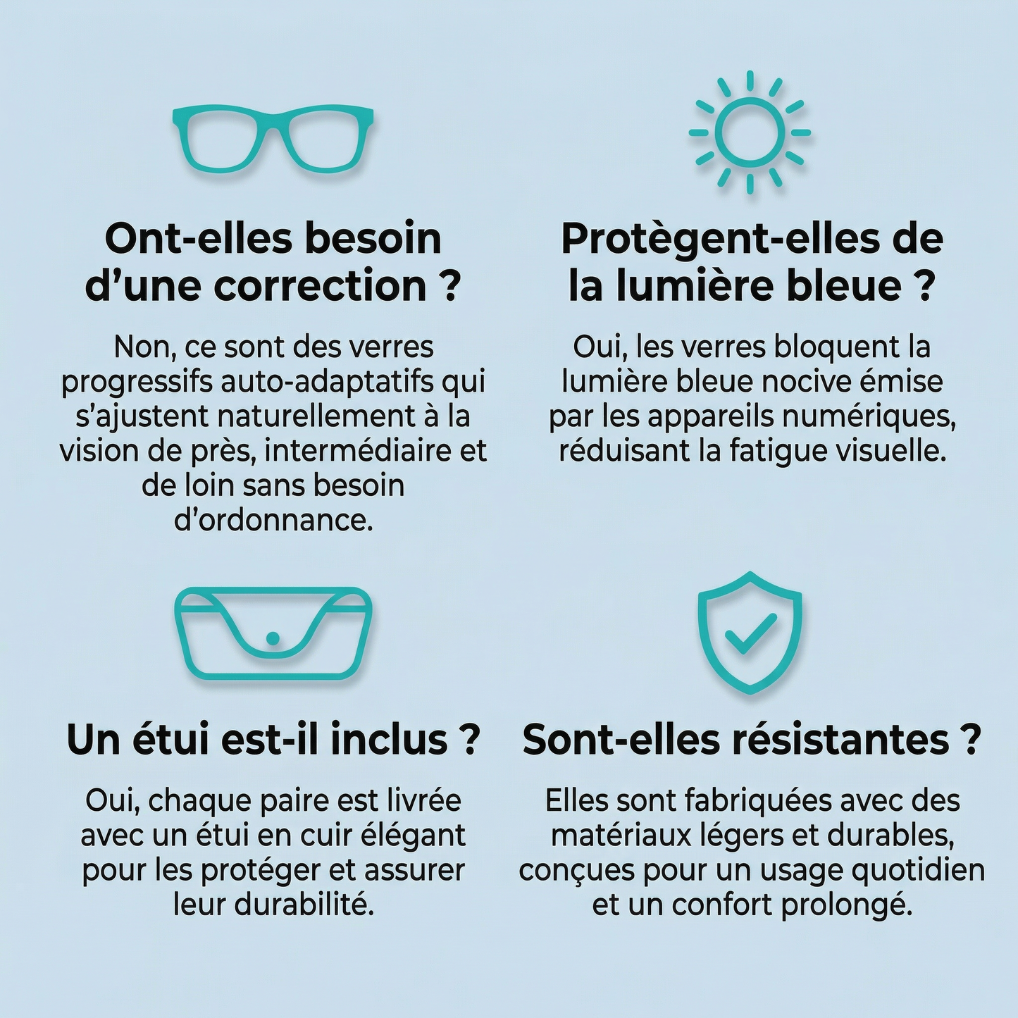 SYNAPSE Optics - Lunettes progressives intelligentes